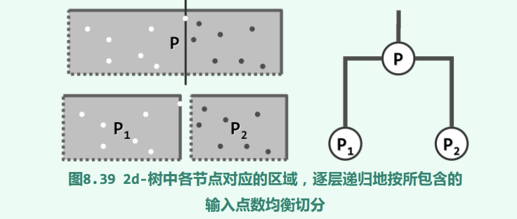 截屏2023-04-01 19.27.09